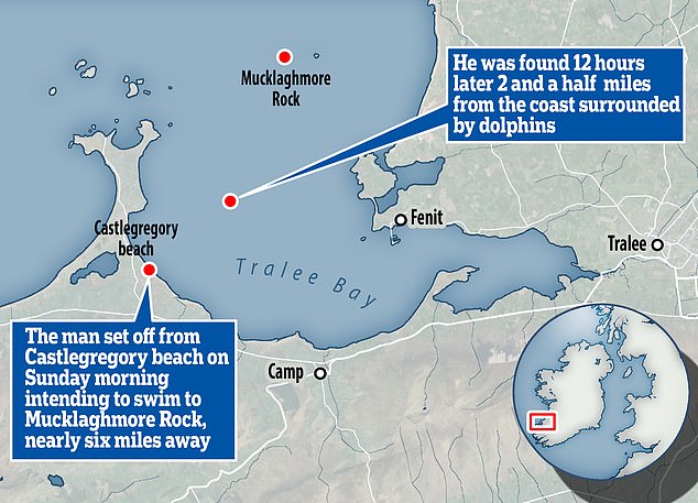 Bărbatul, care suferă de hipotermie și oboseală, a spus că a încercat să înoate la mai mult de 5 mile în largul coastei plajei Castlegregory din sud-vestul Irlandei până la stânca Mucklaghmore.